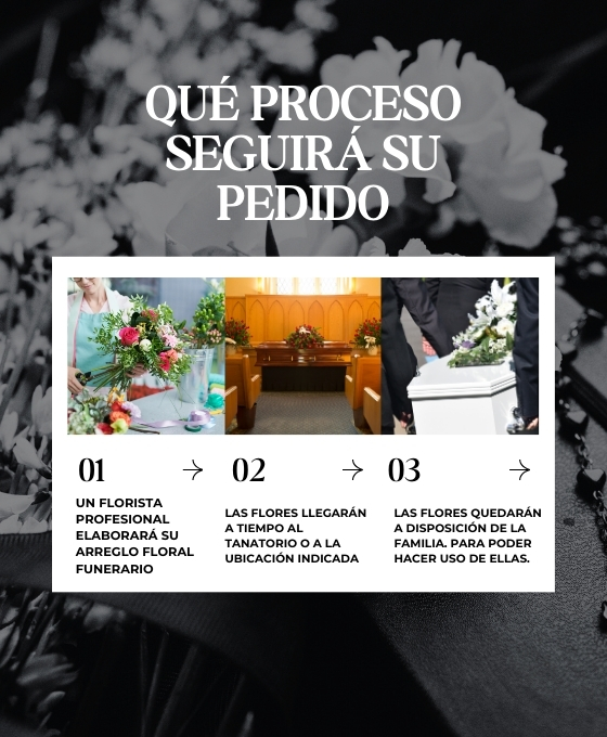 Envío de flores funerarias a los tanatorios de Las Palmas
